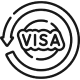 OCI Card Renewal/ Reissue