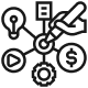 OCI Miscellaneous Services