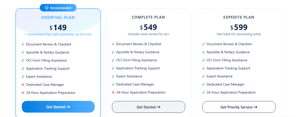 Visament OCI Card Service Pricing for NRIs