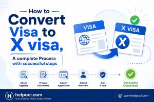 How to Convert Visa to X visa, A complete Process with successful steps