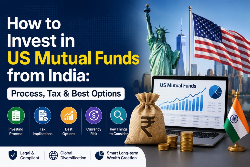 How to Invest in US Mutual Funds from India: Process, Tax & Best Options 